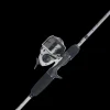 Abu Garcia Combos>Max Pro Spincast Combos