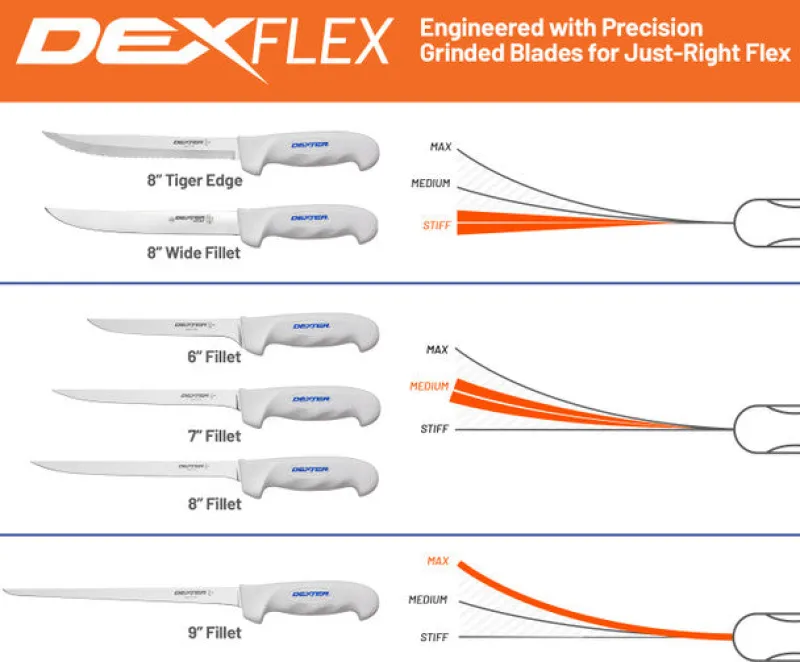 Dexter Russell Knives & Scissors|Tools>Dexter 8" Wide Fillet With Edge Guards