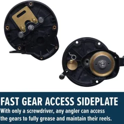 Penn Conventional>Squall II Level Wind Conventional Reels