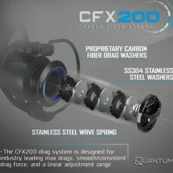 Quantum Combos|Spinning>Benchmark Spinning Combo