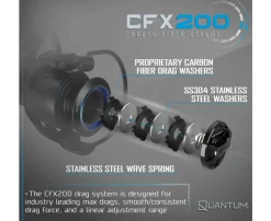 Quantum Spinning>Merit Spinning Reels