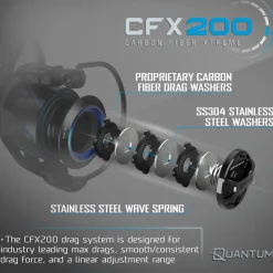 Quantum Spinning>Strive Spinning Reel