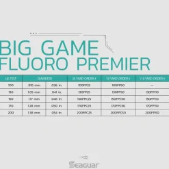 Seaguar Fluorocarbon>Big Game Fluoro Premier Fluorocarbon Leader