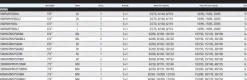 Shimano Combos>Symetre Spinning Combos
