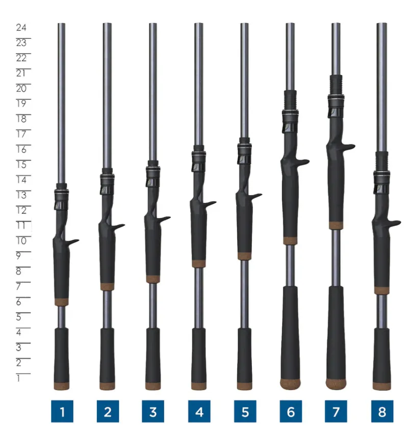 St. Croix Casting>Black Bass Casting Rods