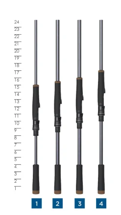 St. Croix Spinning>Black Bass Spinning Rods