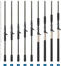 St. Croix Casting>2025 Musky X Casting Rods