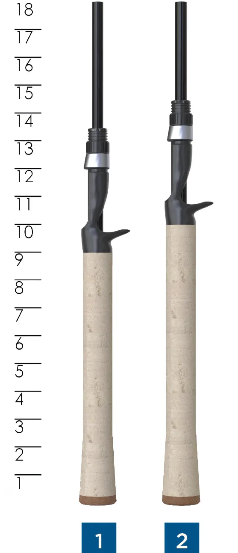 St. Croix Casting>2025 Premier Casting Rods