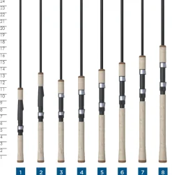 St. Croix Spinning>2025 Premier Spinning Rods