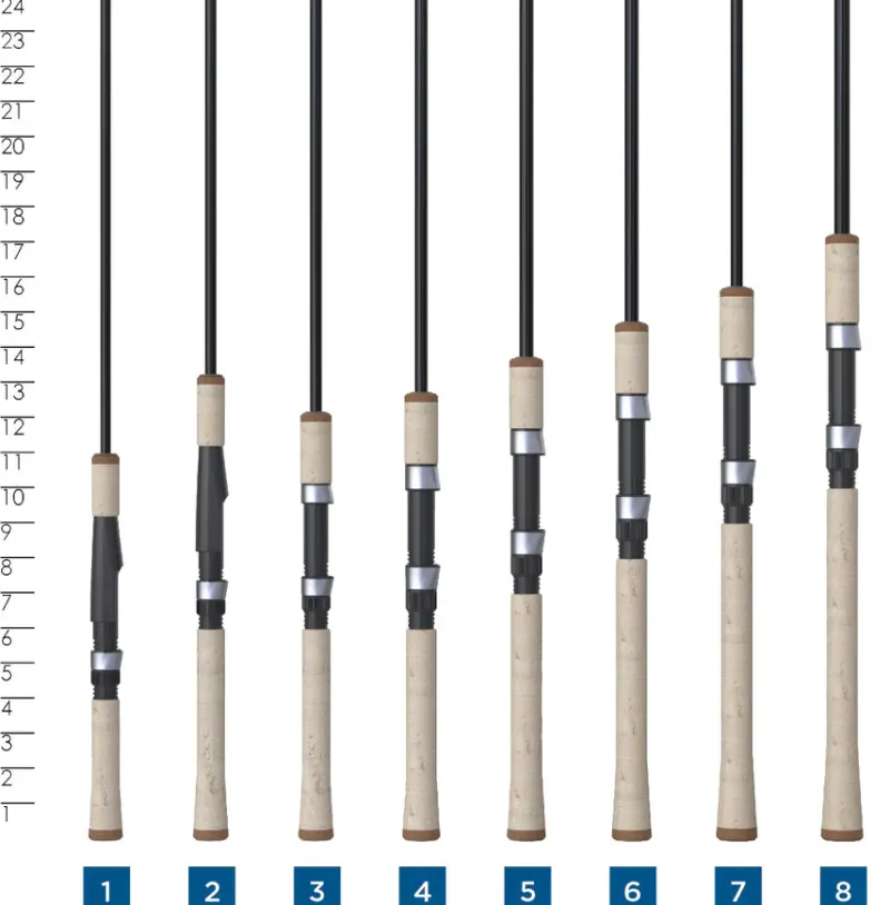 St. Croix Spinning>2025 Premier Spinning Rods