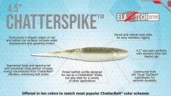 Z-Man Spinnerbaits, Buzzbaits, Inline Spinners>Chatterspike Soft Plastic Trailer